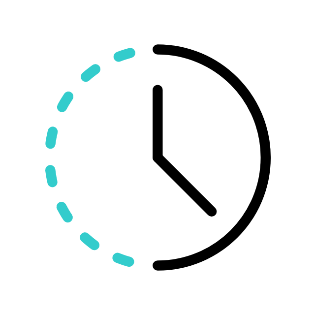 Short Repayment Periods